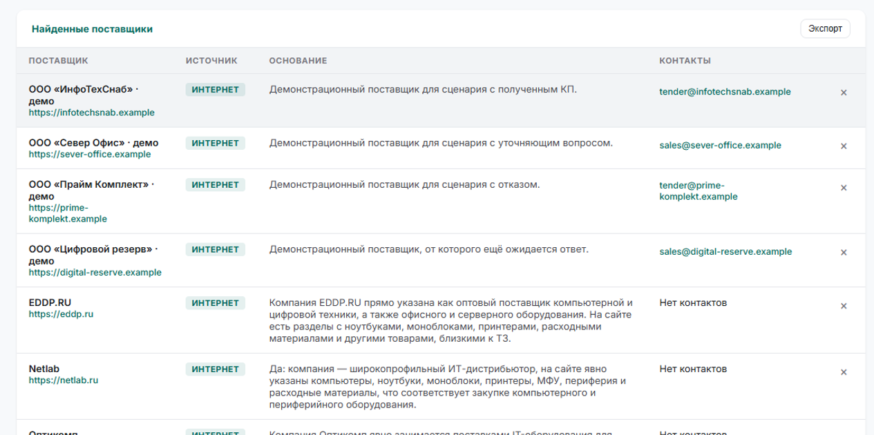 TenAI показывает найденных поставщиков для позиций закупки